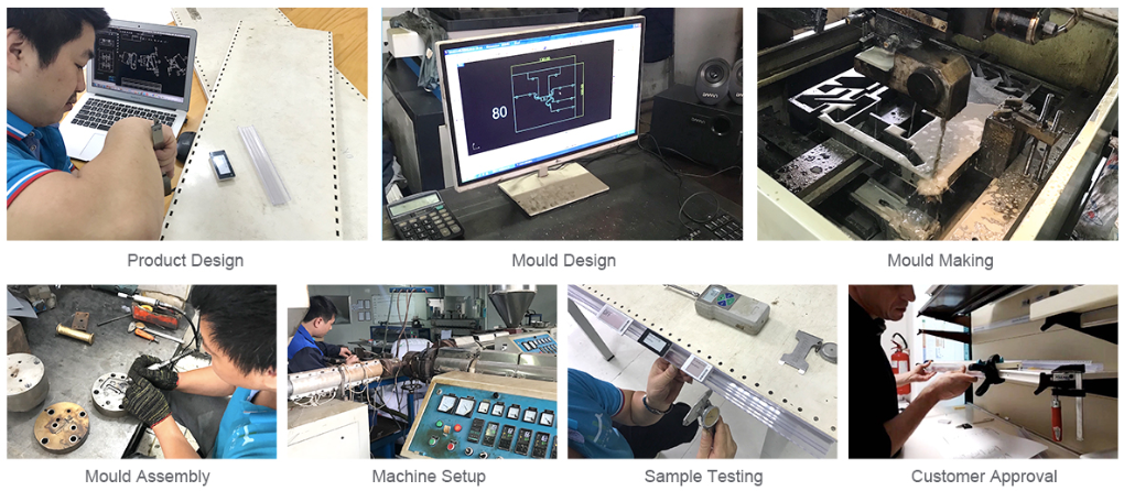 Hiplastics Obtained 15 Patents about Retailing In-Store缩略图